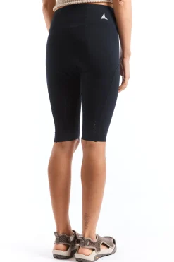 Compression Biker Shorts Black